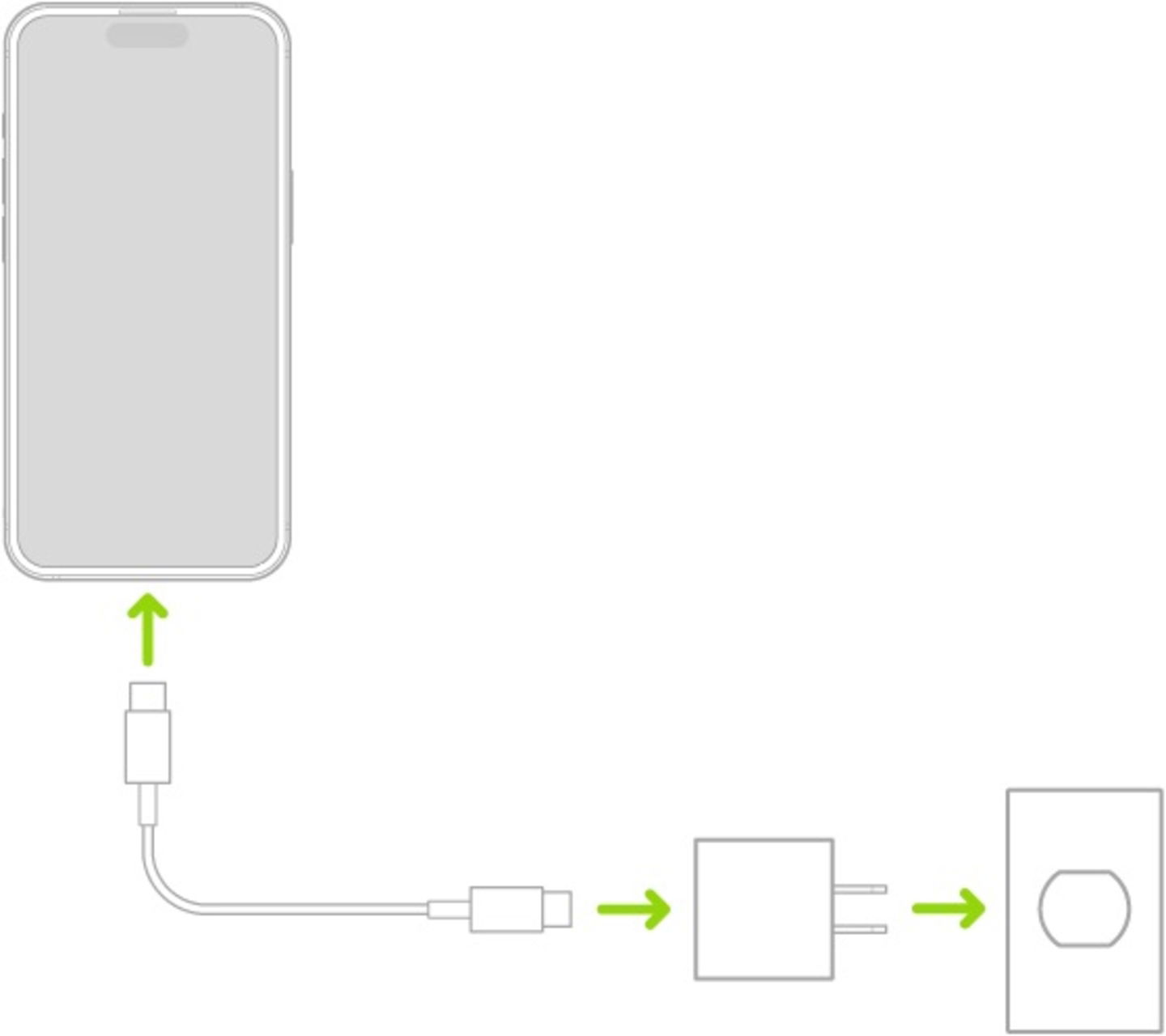 Cargar el iPhone adecuadamente