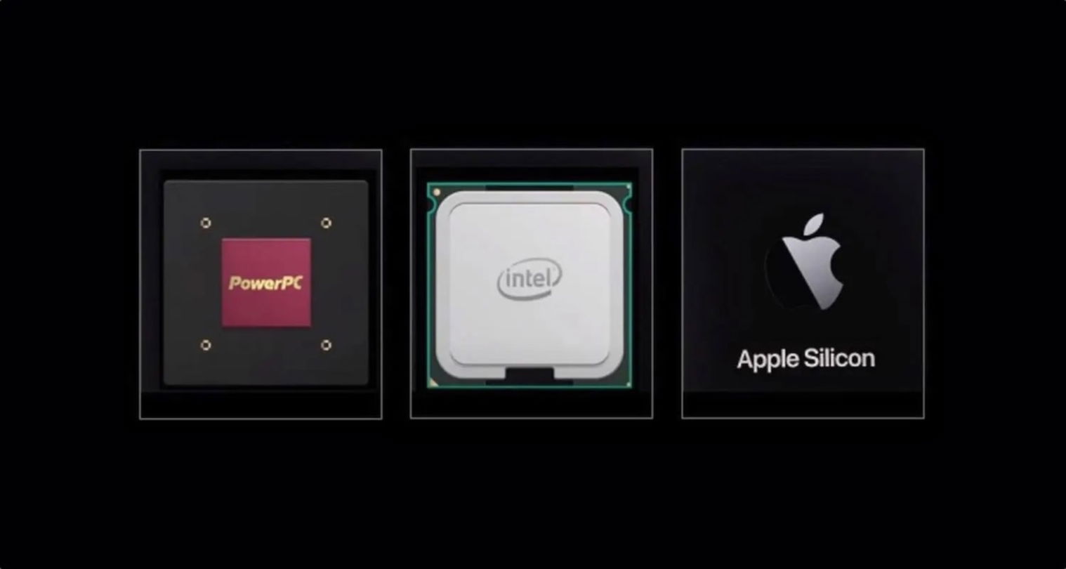 PowerPC, Intel y Apple Silicon en Mac