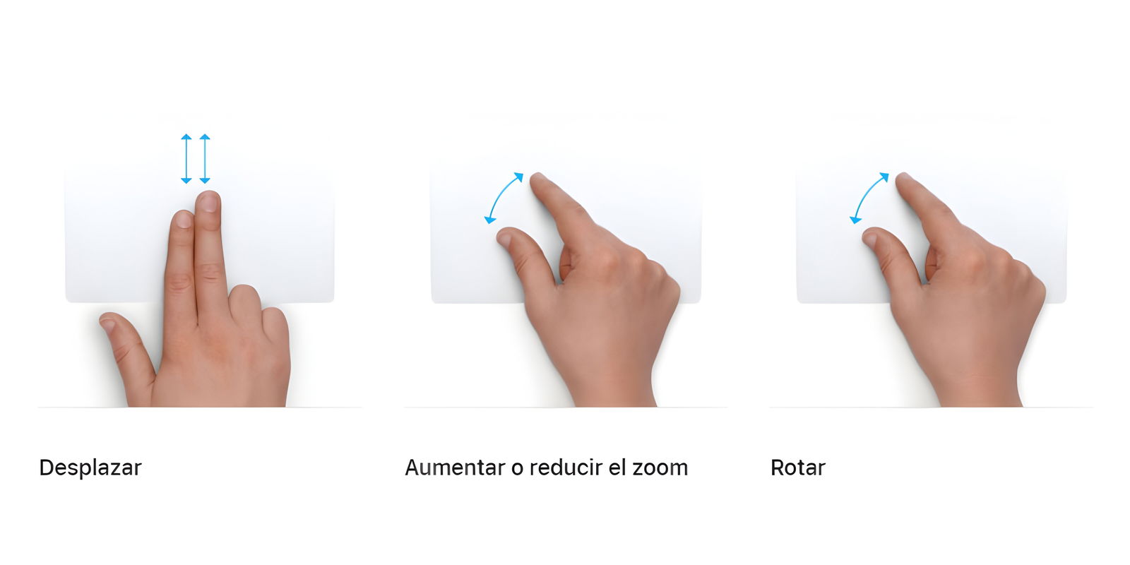 Trackpad del Mac: X trucos, funciones y gestos que debes conocer