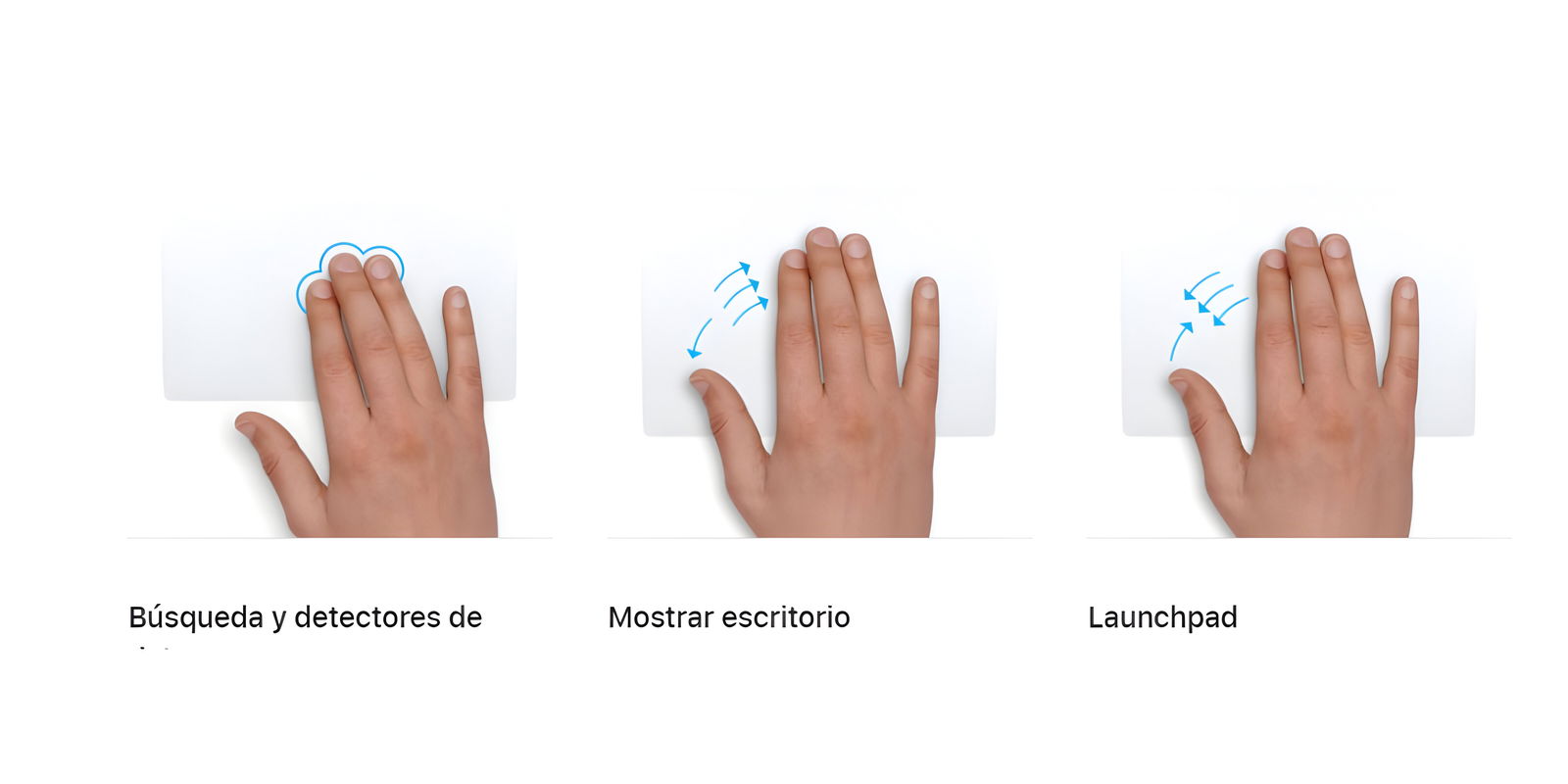 Trackpad del Mac: X trucos, funciones y gestos que debes conocer