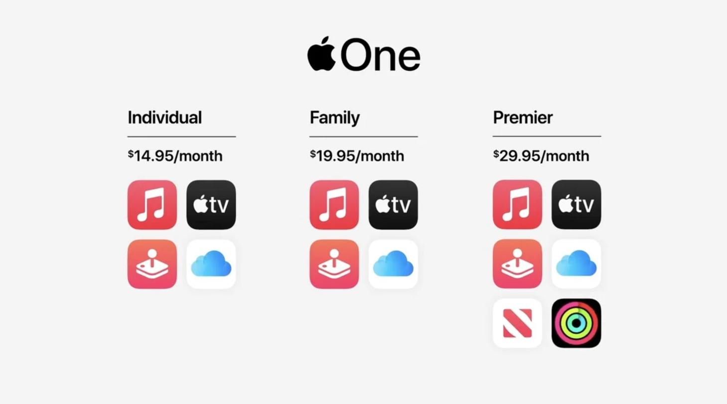 Nuevo Servicio para Apple One