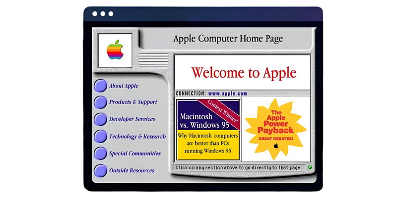 As ha sido la evolución web de Apple