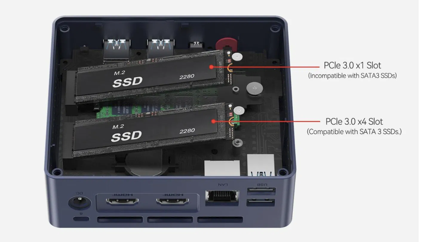 Beelink MINI S13 - SSD