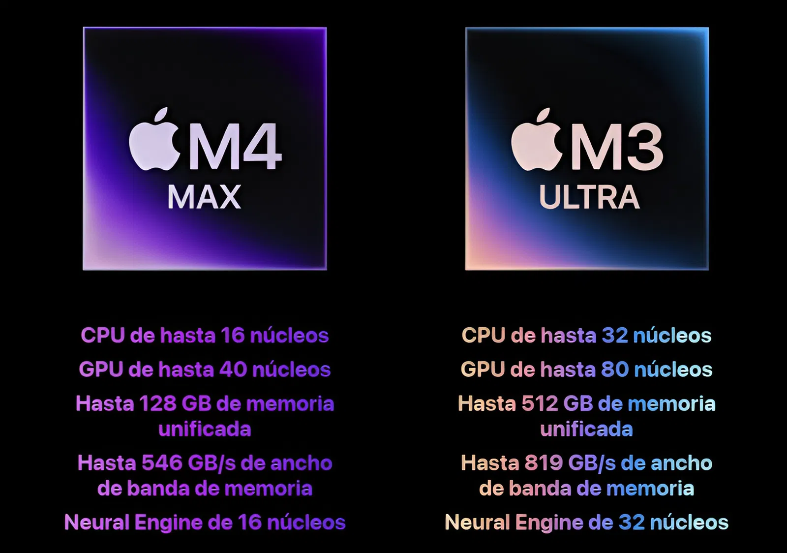 La gran mentira de Apple: el chip M3 Ultra no es mucho más potente que el chip M4 Max