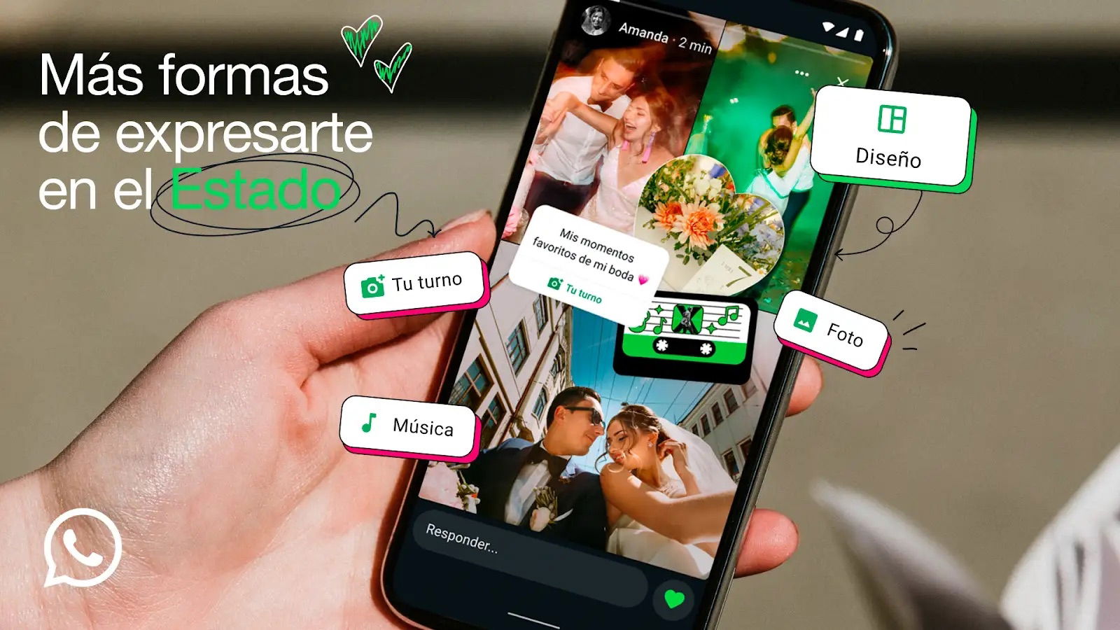Estados de WhatsApp