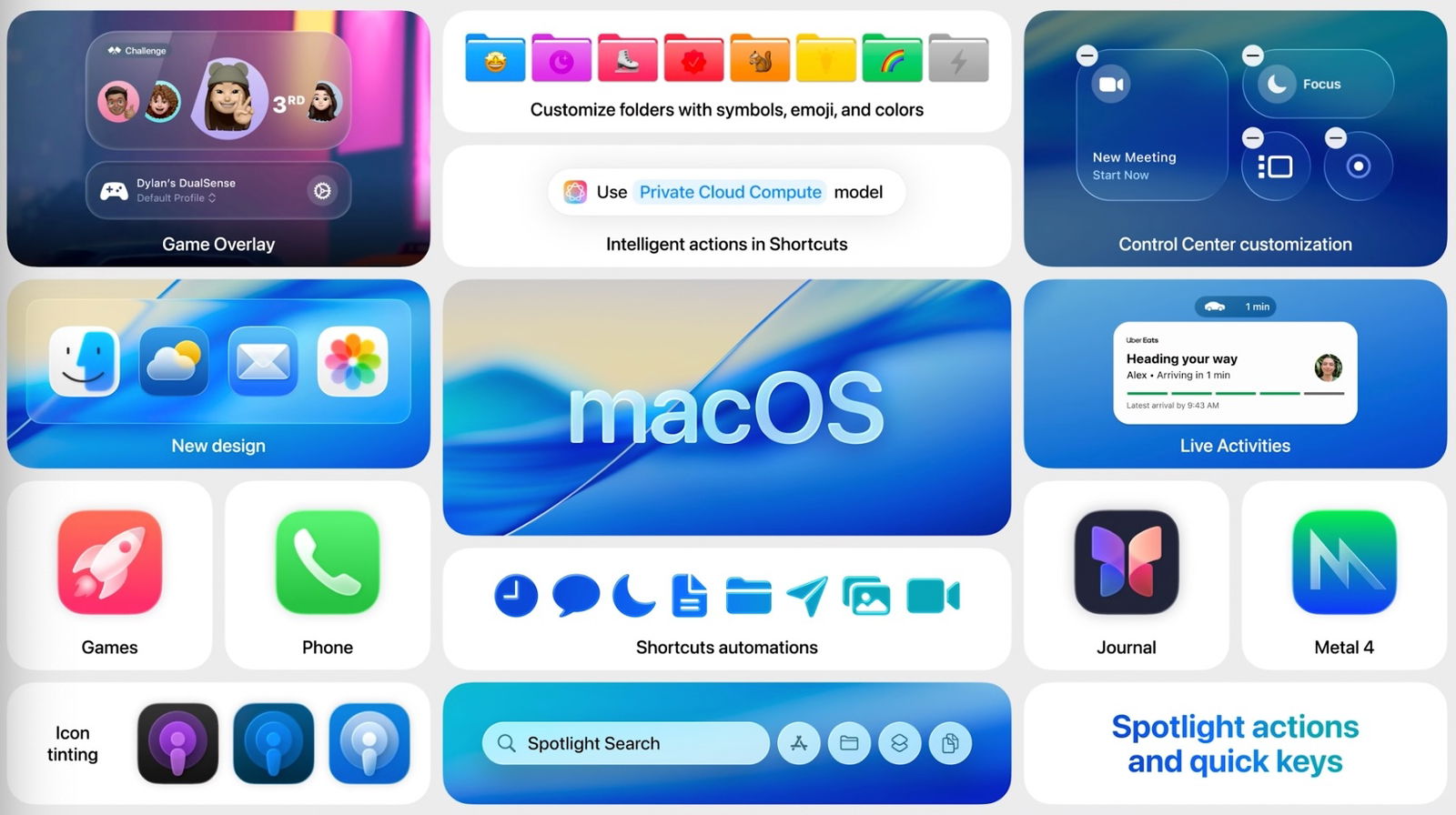 macOS Tahoe