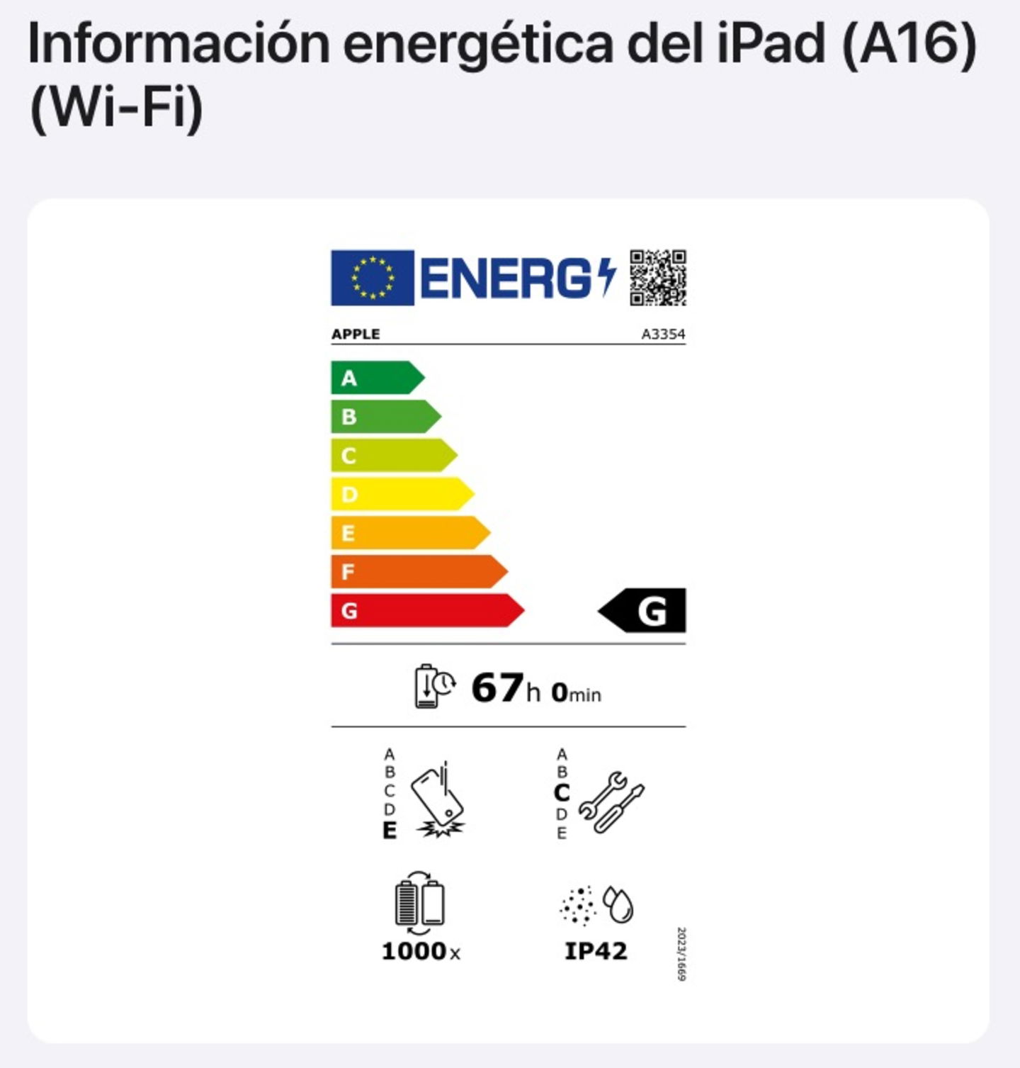 IPad energy information