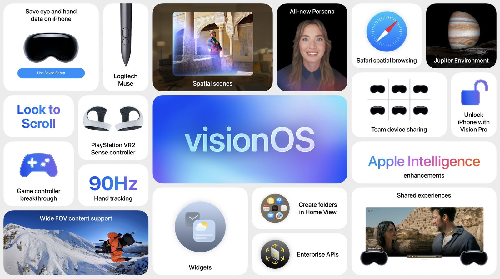 Resumen de la WWDC25: todo lo que Apple ha presentado