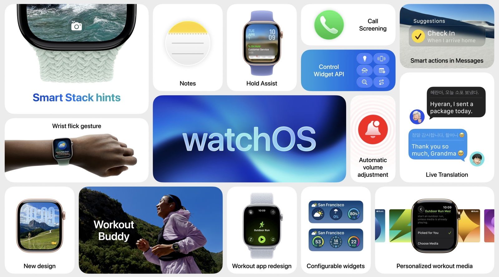 Resumen de la WWDC25: todo lo que Apple ha presentado