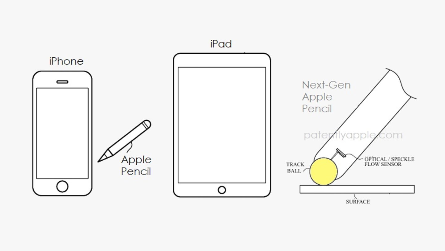 Apple Pencil, nueva patente de Apple