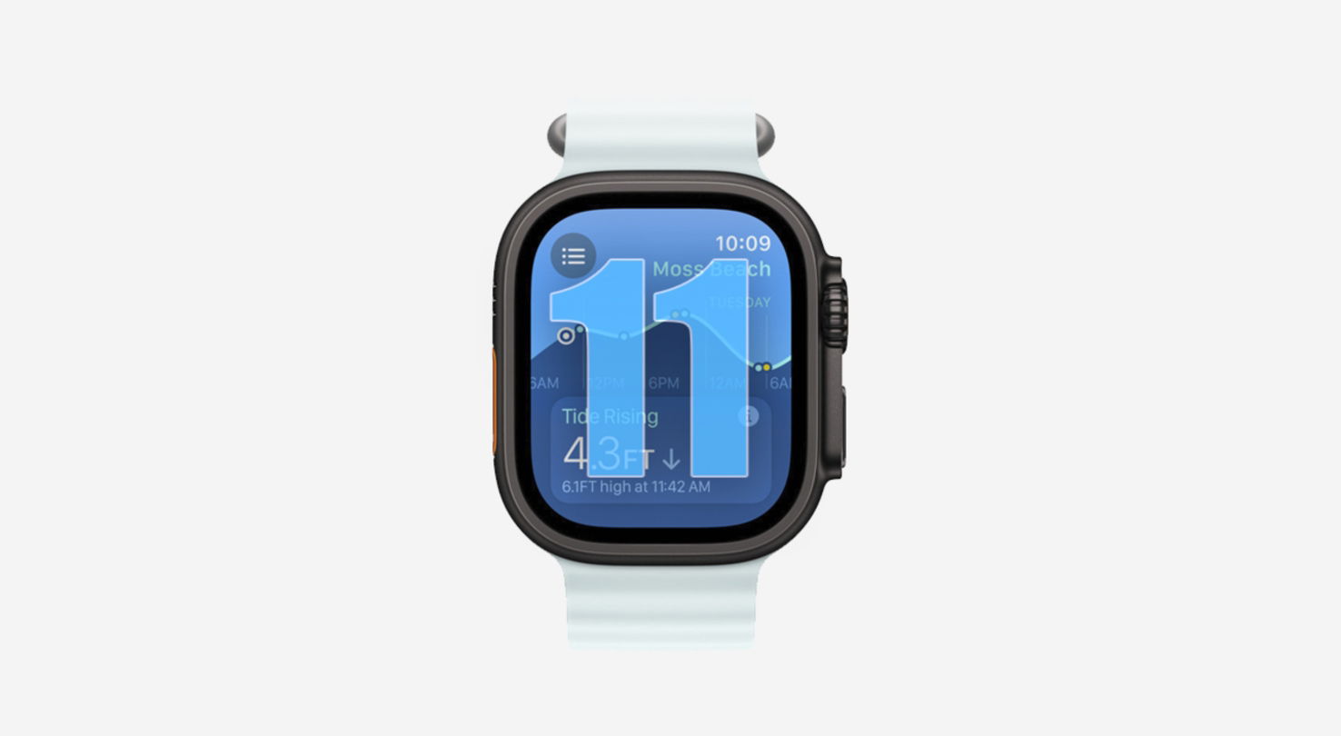 Apple Watch