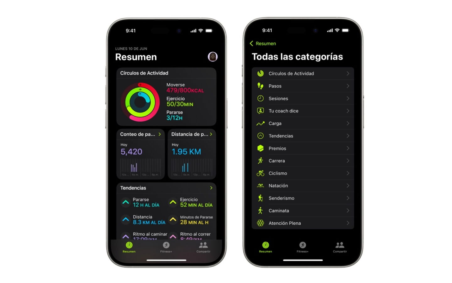 Actividad en el iPhone