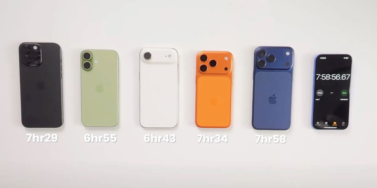 iPhone 17