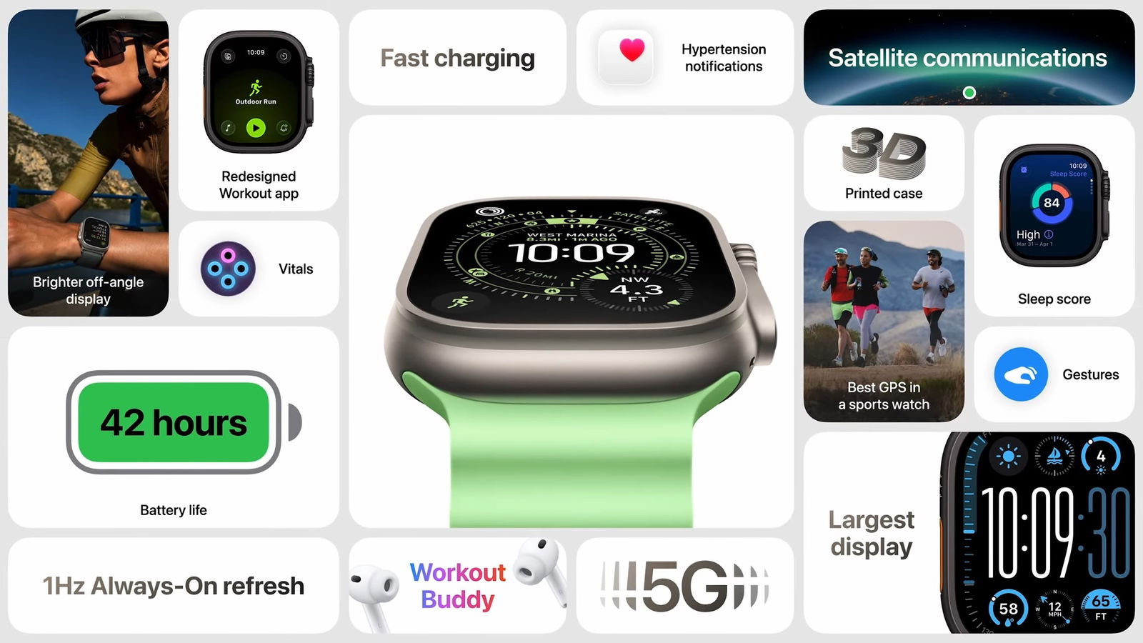 Resumen de novedades Apple Watch Ultra 3