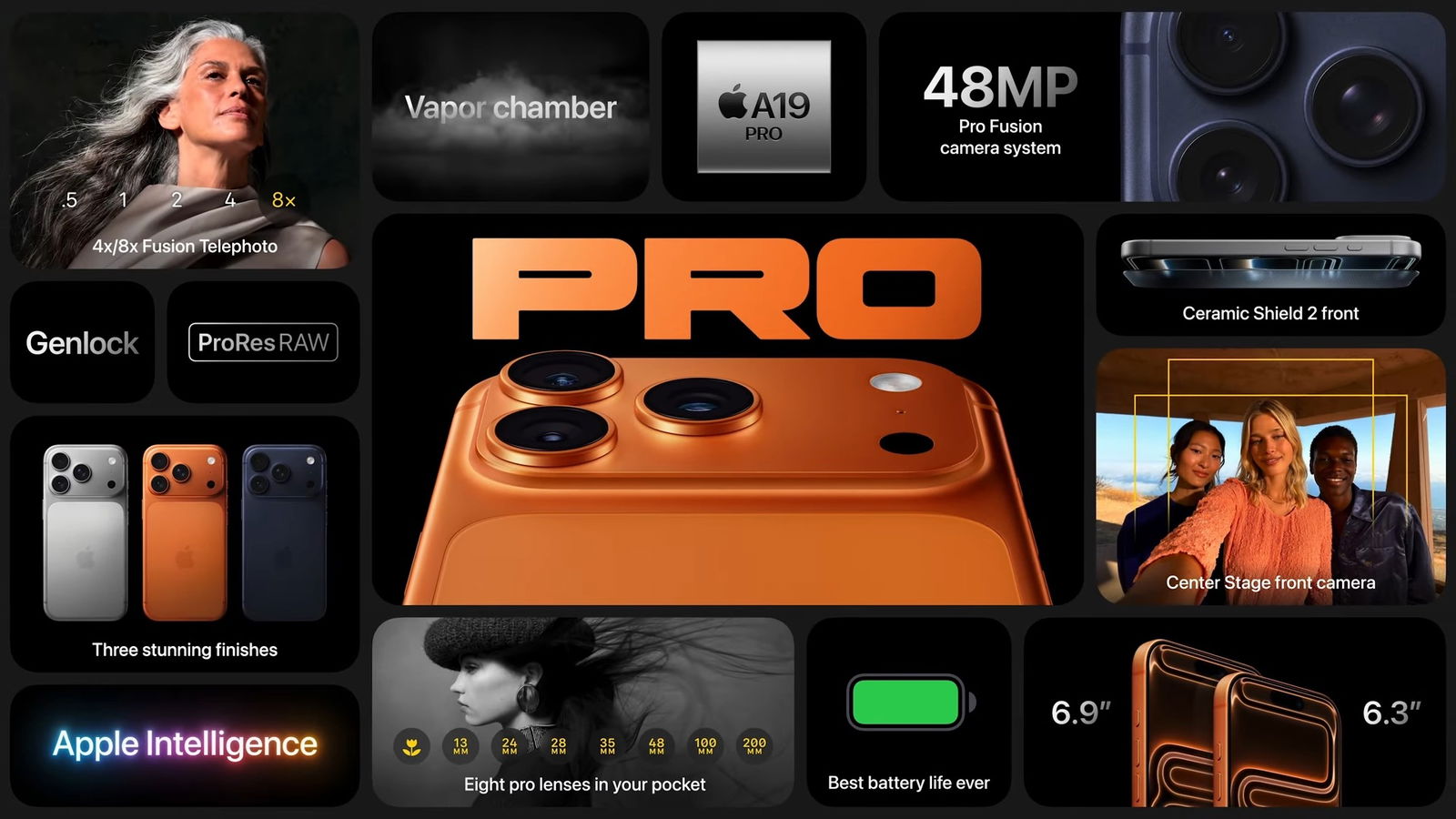 Resumen de novedades iPhone 17 Pro