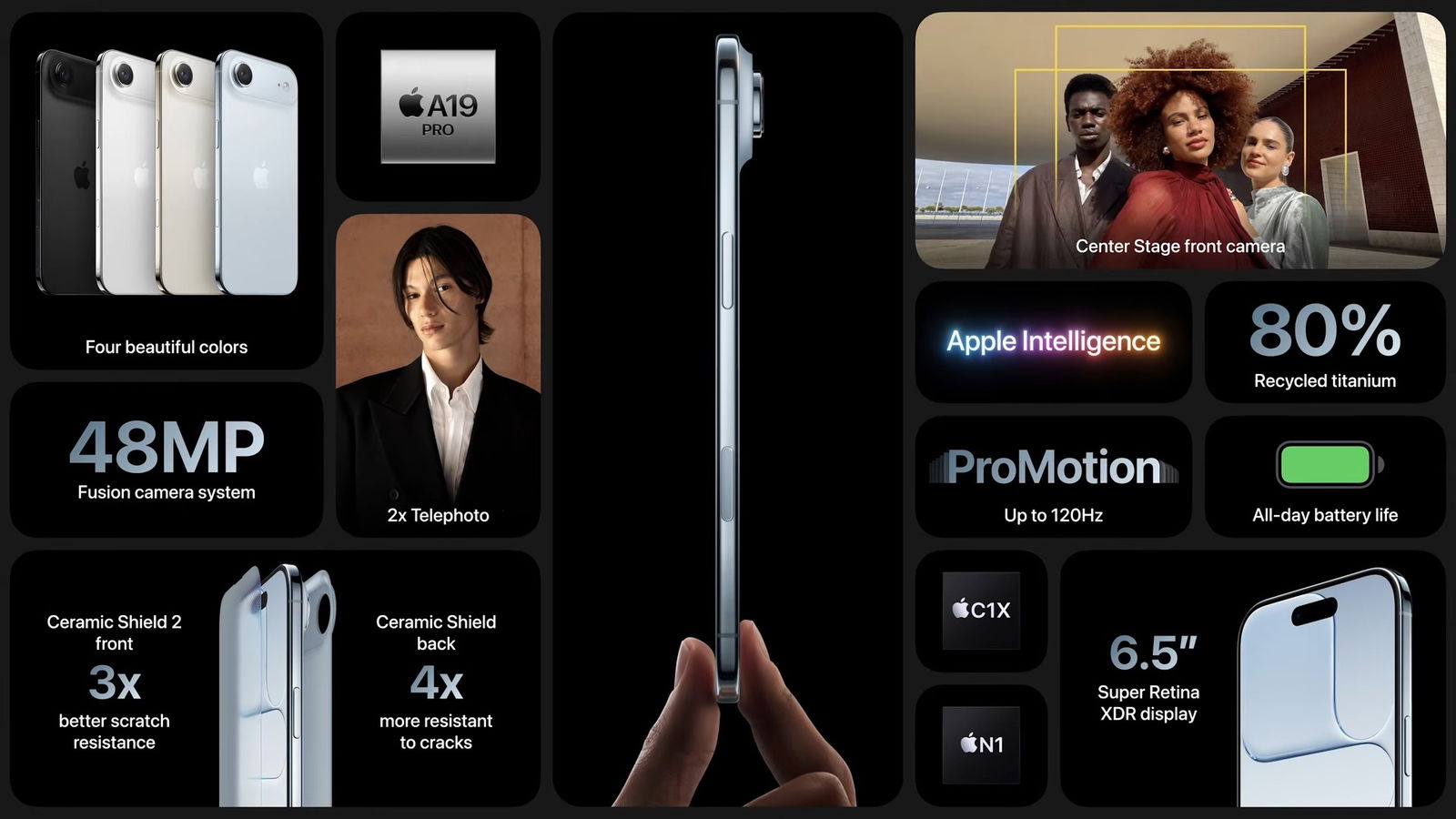 Resumen de novedades iPhone Air