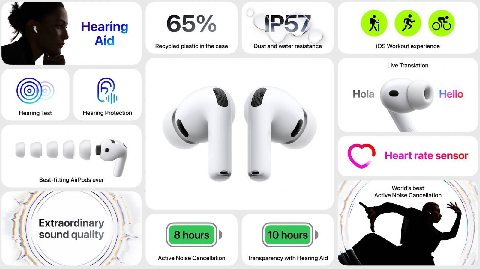 Resumen del evento de Apple: iPhone 17; Apple Watch Series 11, Ultra, SE 3 y mucho más