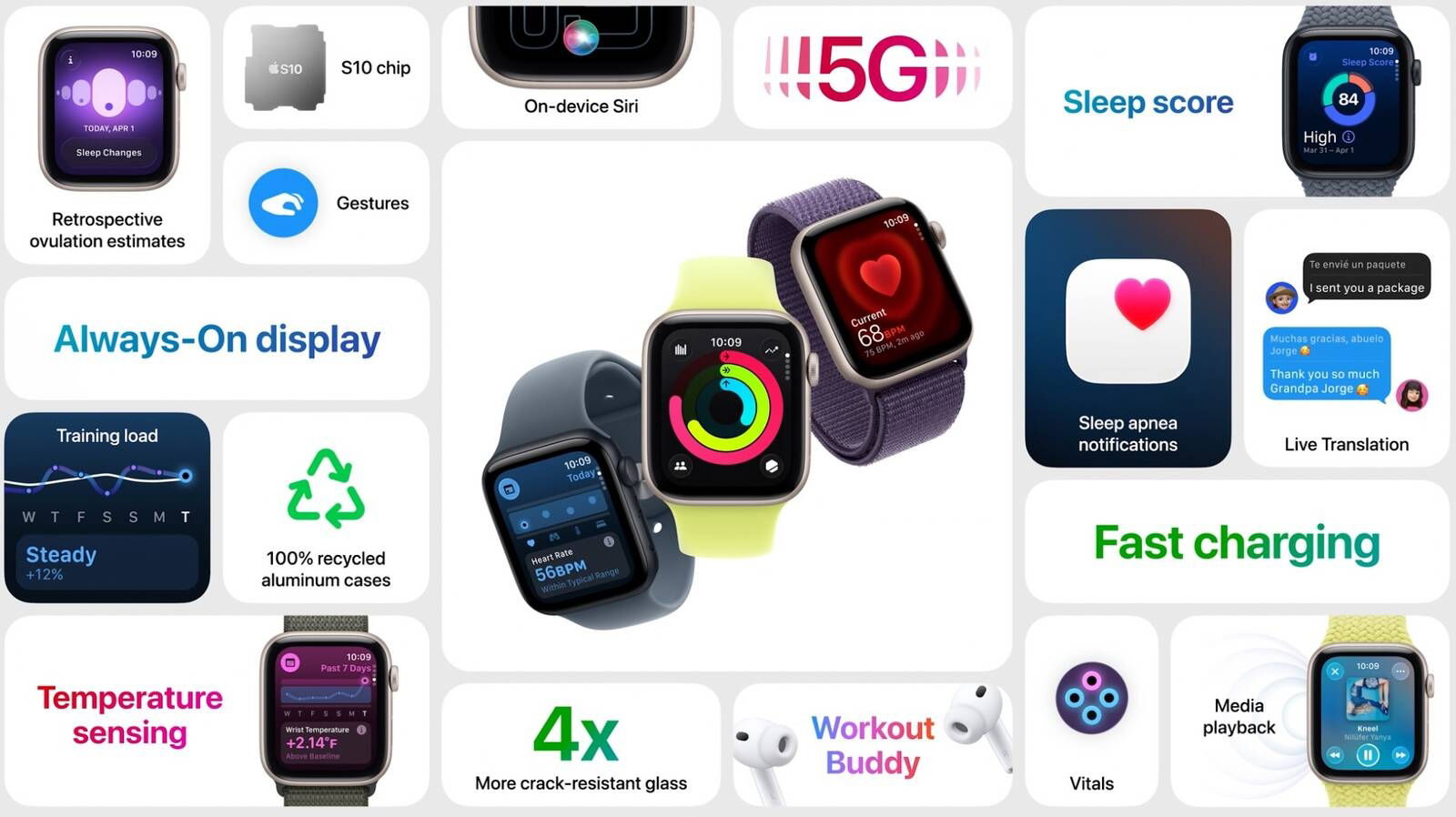 Resumen del evento de Apple: iPhone 17; Apple Watch Series 11, Ultra, SE 3 y mucho más
