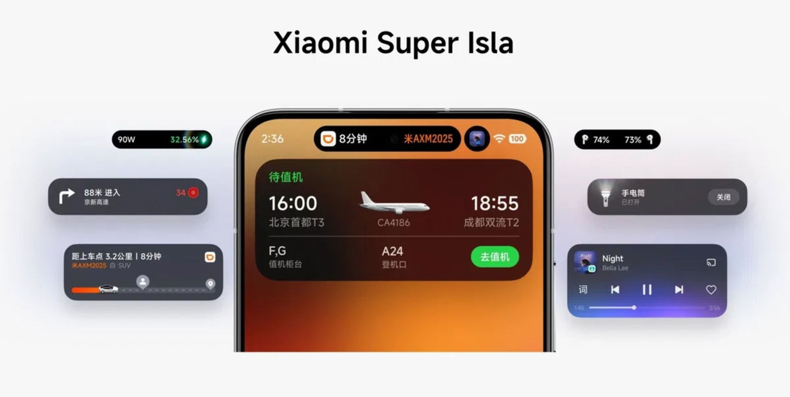 Imagen de la Super Isla de Xiaomi