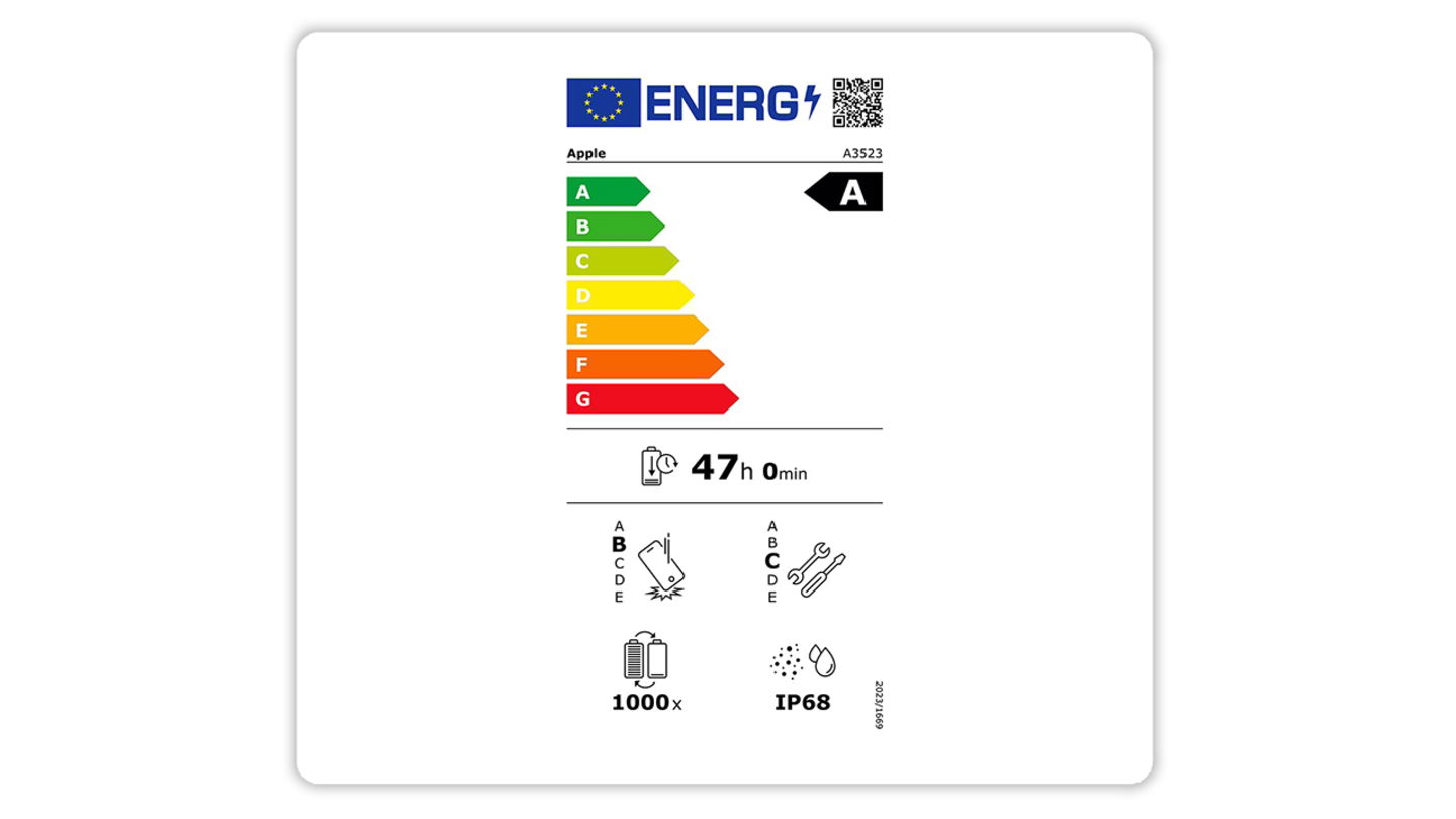 Etiqueta energética