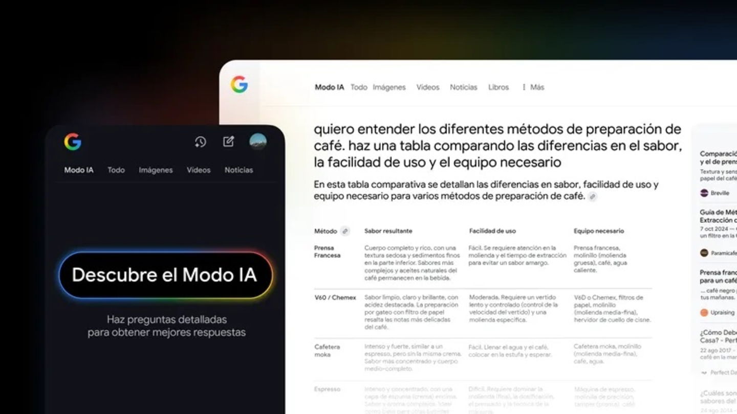 Modo IA Google