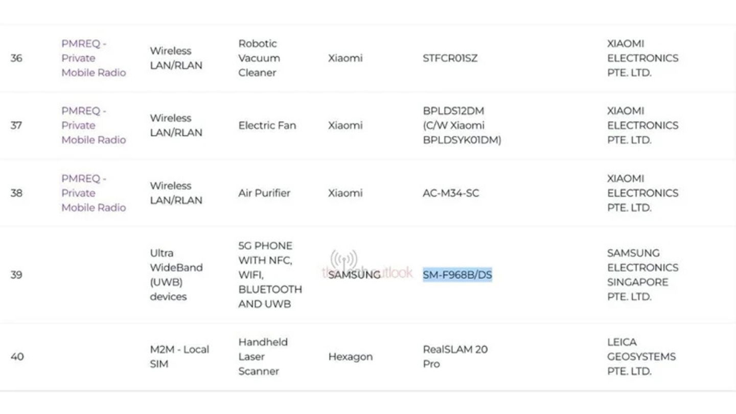 Registro de nuevo móvil de Samsung