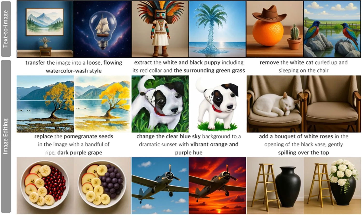 Investigación de UniGen 1.5, modelo de IA de Apple