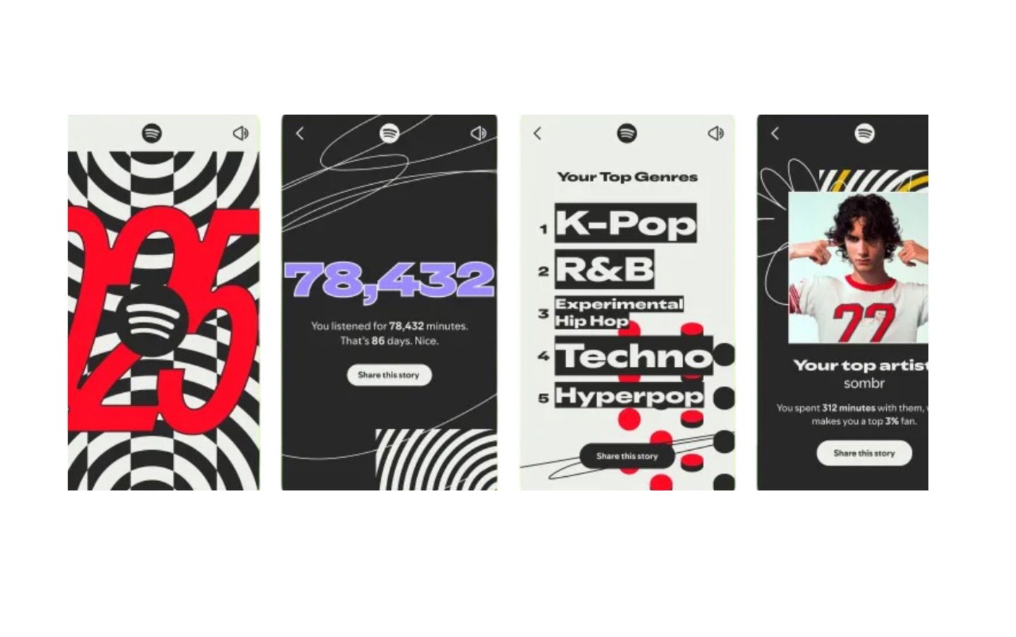 Imágenes de Spotify Wrapped 2025