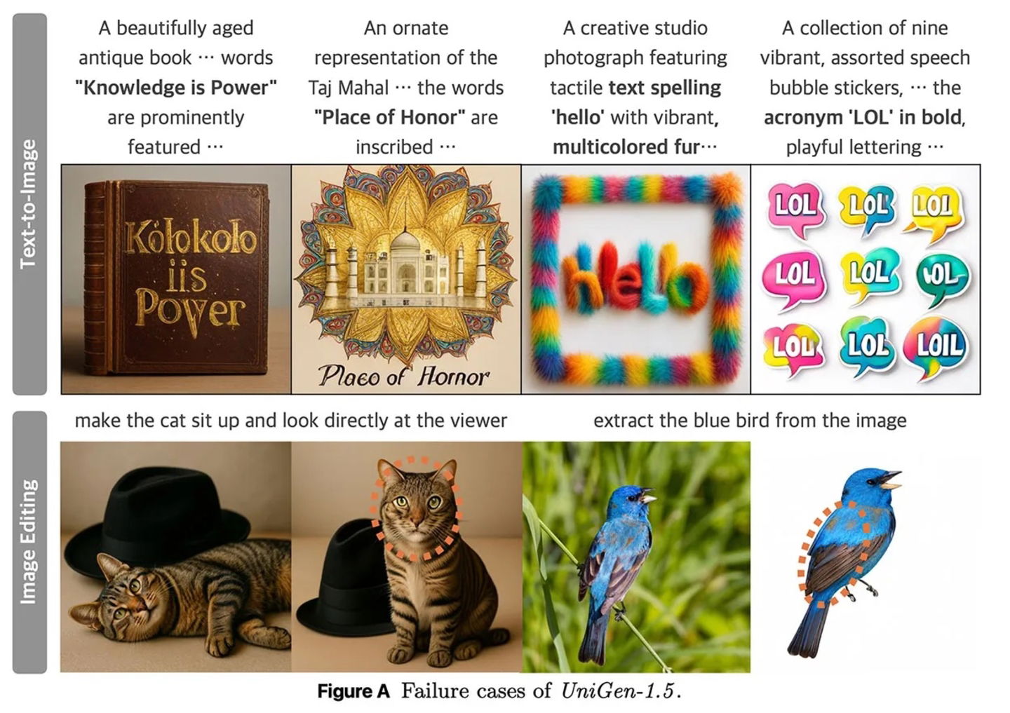 Investigación de UniGen 1.5, modelo de IA de Apple