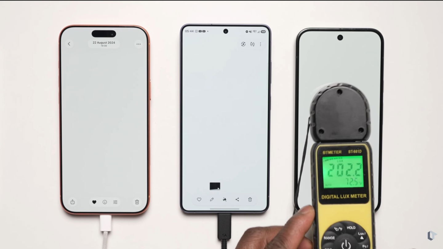 Pruebas aplicadas a los móviles de Samsung, Apple y Google